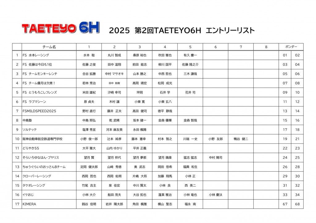 エントリーリスト_page-0001 (3)
