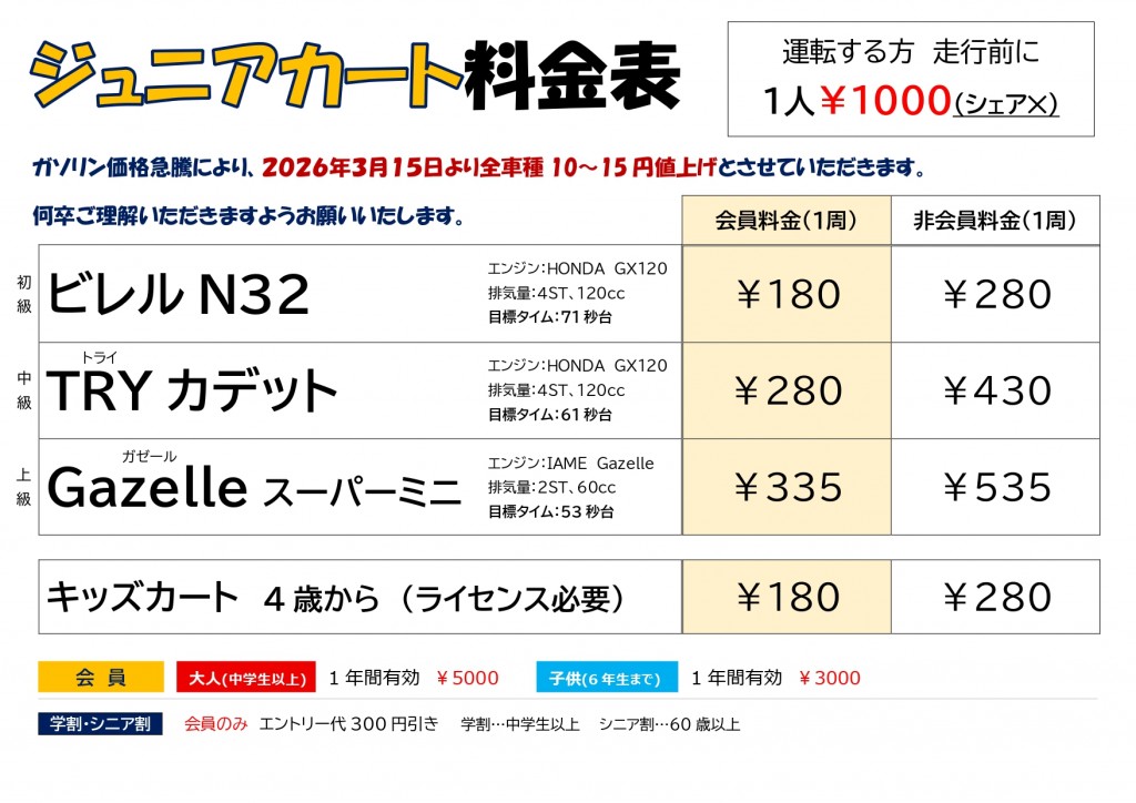 レンタルカート　新料金表 - ガソリン急騰_page-0002